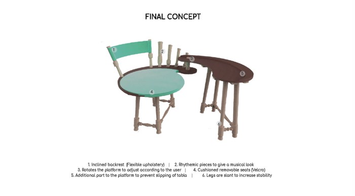 Simple design furniture